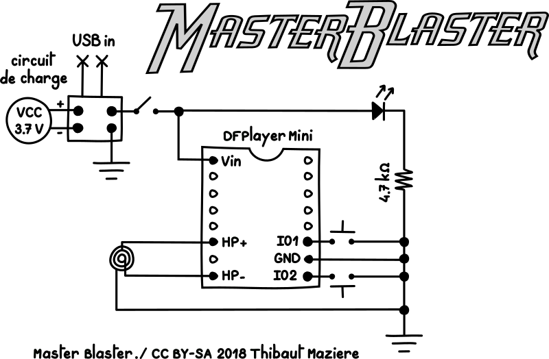 MasterBlaster - schéma